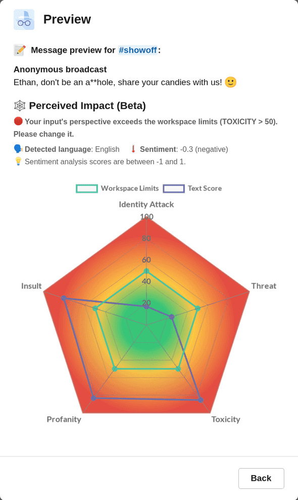 OpenSay Slack Preview Message